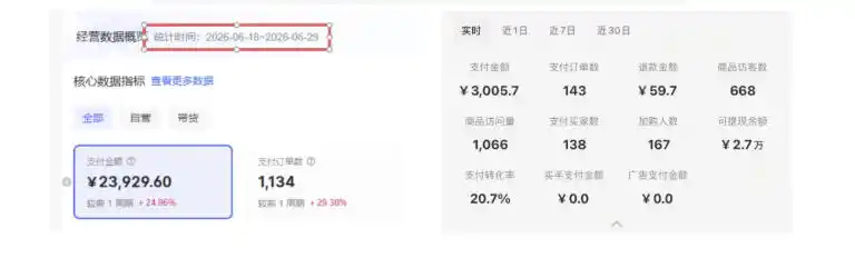 8月AI小红书虚拟电商Pro训练营，手把手带你从0到1跑通虚拟电商全流程，给普通人的最短商业变现路径（更新0910）