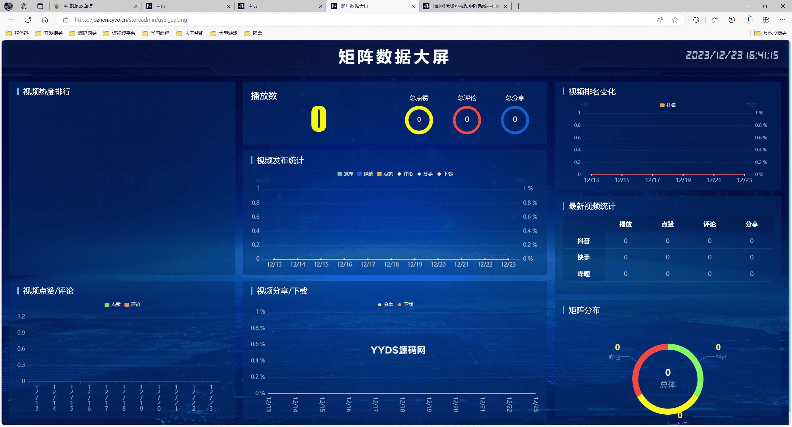 TZDYM001矩阵系统_全新版本（市面没有的版本）