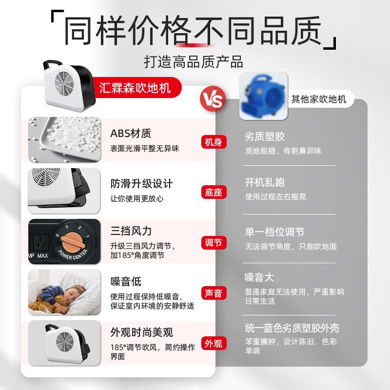 汇霖森吹地机：回南天神器，告别潮湿烦恼！️