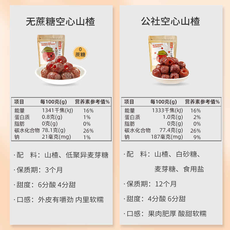 空心山楂无核小包装无防腐剂蜜饯：健康零食新选择，好吃不腻的秘密武器！