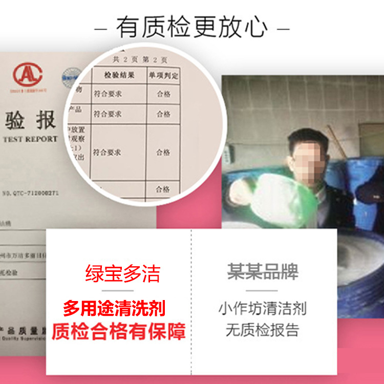 东旺正一DWG-18高效中性清洗剂：清洁界的隐形冠军，20kg/桶的超强实力！
