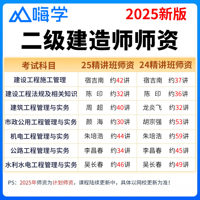 二建2025教材太香了！备考党必看！这波不冲真的亏大了
