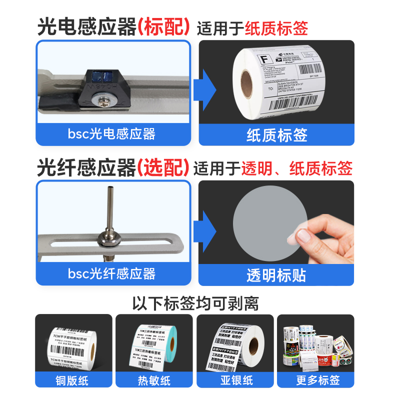 佳能TX-3000大幅面打印机：图文店必备神器，专业级打印新体验