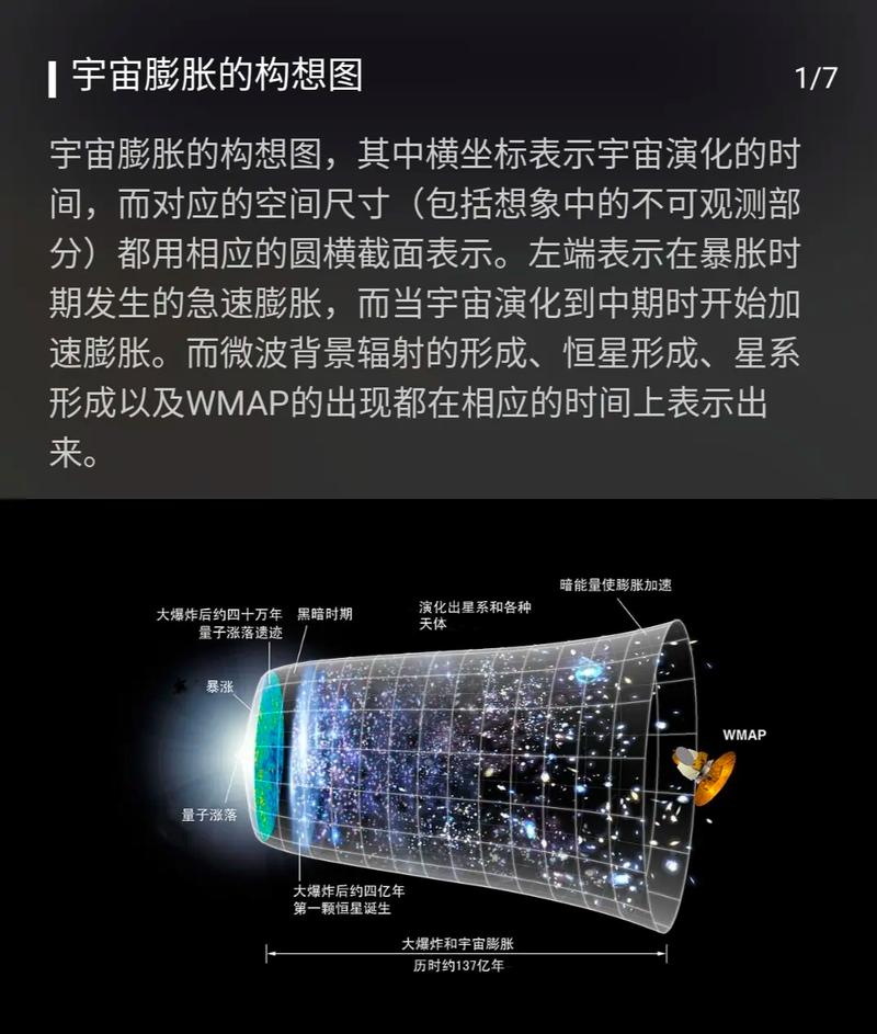 了解宇宙如何运行7,纲手罗马音