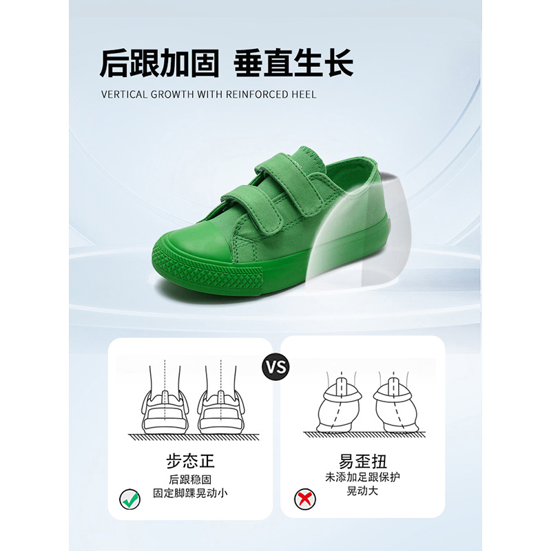 ABC ANGF童乐焕彩●儿童帆布鞋2025新款：糖果色布鞋，童年的甜蜜记忆！
