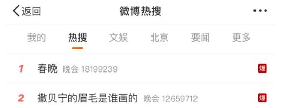 春晚段子梗图大赏，第一个登上热搜的竟是他？