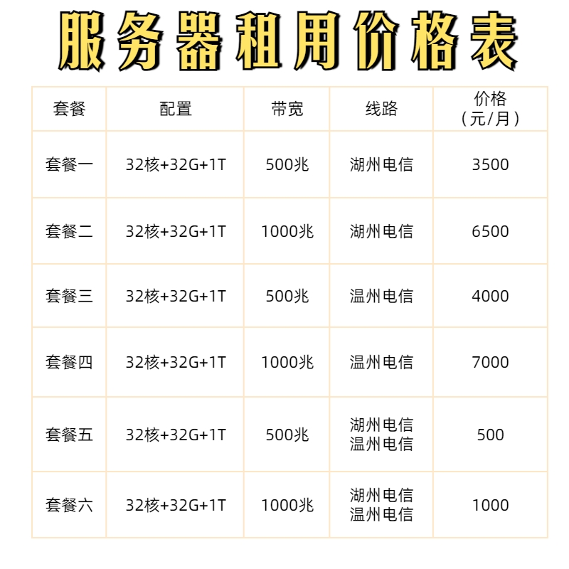 延边电信服务器托管：1000M独享千兆大带宽，月付年付哪个更划算？