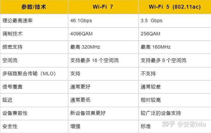 linux删除路由,了解路由表