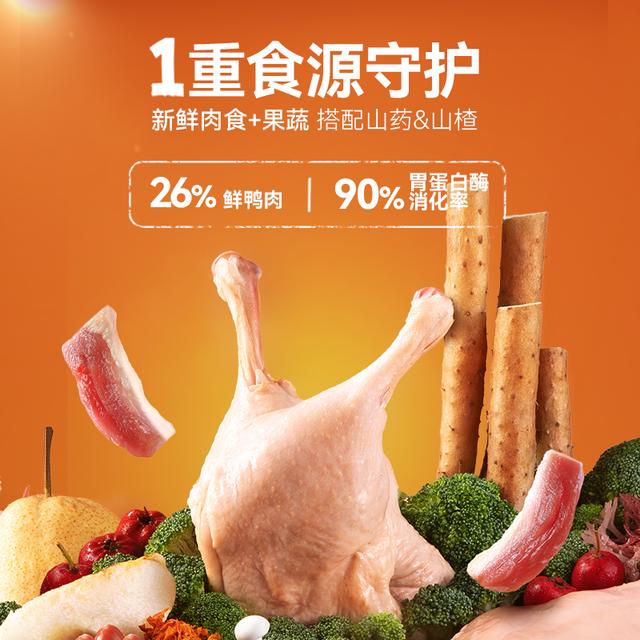 比乐KDpro守护者营养无谷鲜肉低敏好吸收护肠狗粮，宠物界的超级英雄!