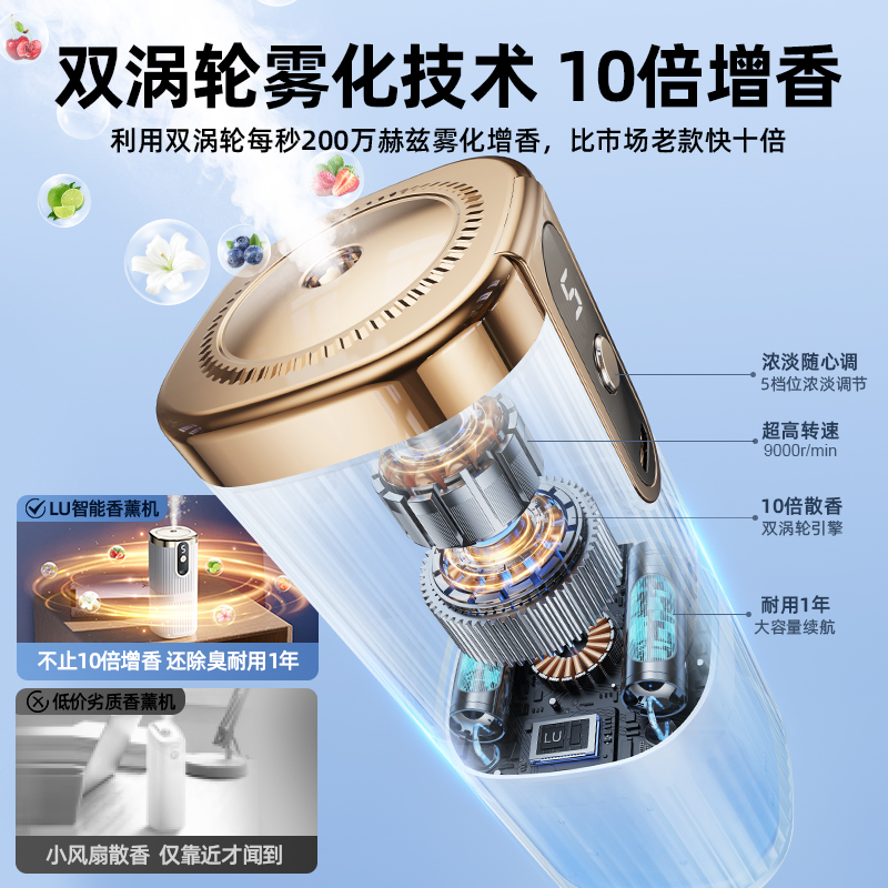 张小娘子香薰机150ml：时尚简约风，打造专属香气空间✨