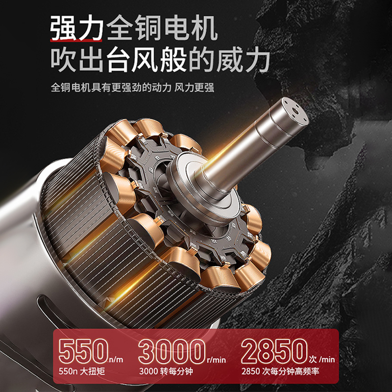 便携烧烤神器！小型鼓风机吹尘器，户外烧烤新潮流