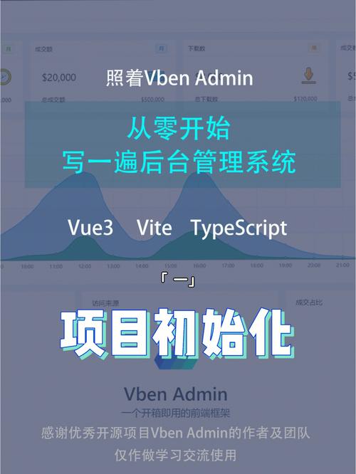 webpack打包vue项目,   ```html                   Vue Webpack Starter                         ```