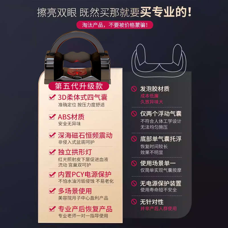 骨盆修复仪矫正器：产后妈妈的福音，告别直肌分离，重塑完美曲线！
