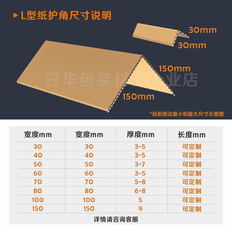 【超硬40*40*4】打包纸箱纸护角：快递运输的安全守护神️
