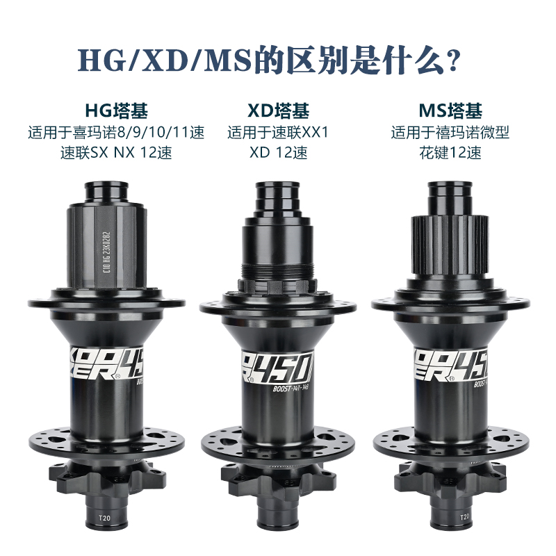 KOOZER 450 120响山地自行车花鼓：越野利器，解锁骑行新体验！