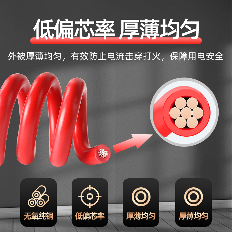 珠江电线纯铜BVR国标阻燃2.5/4家用铜线1.5/6/10平方家装多股软线：装修必备，安全无忧的选择指南