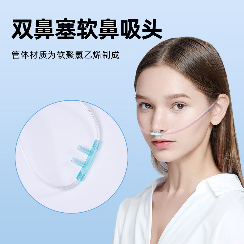 医用吸氧面罩鼻吸氧管：家庭必备的健康守护神！