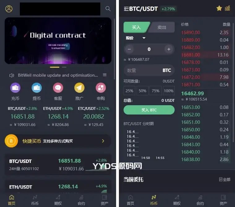1683193875842956.webp 基于laravel开发的开源交易所源码 | BTC交易所 | ETH交易所 | 交易所 | 交易平台 | 撮合交易引擎