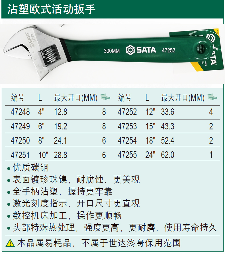 世达SATA工具大活口板手：家庭维修必备神器，轻松搞定各种螺母！