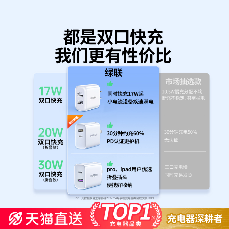 2000米FM发射机，0.5W立体声，TYPE-C充电，让你的音乐无界传递！