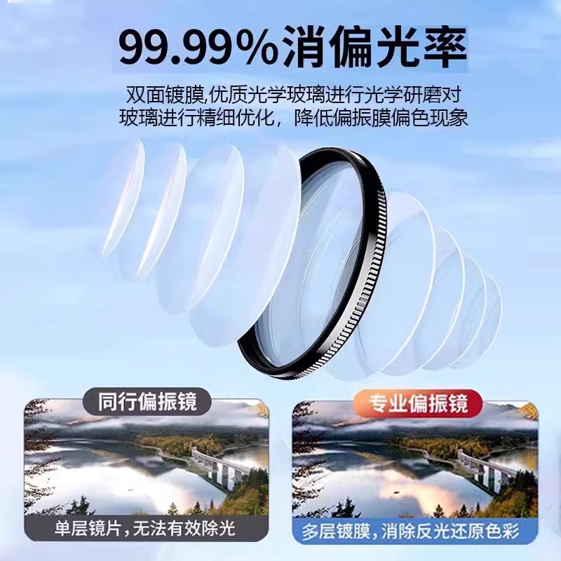 550-650nm超宽带通滤色片OD5镜头可见滤镜：解锁色彩新视界！