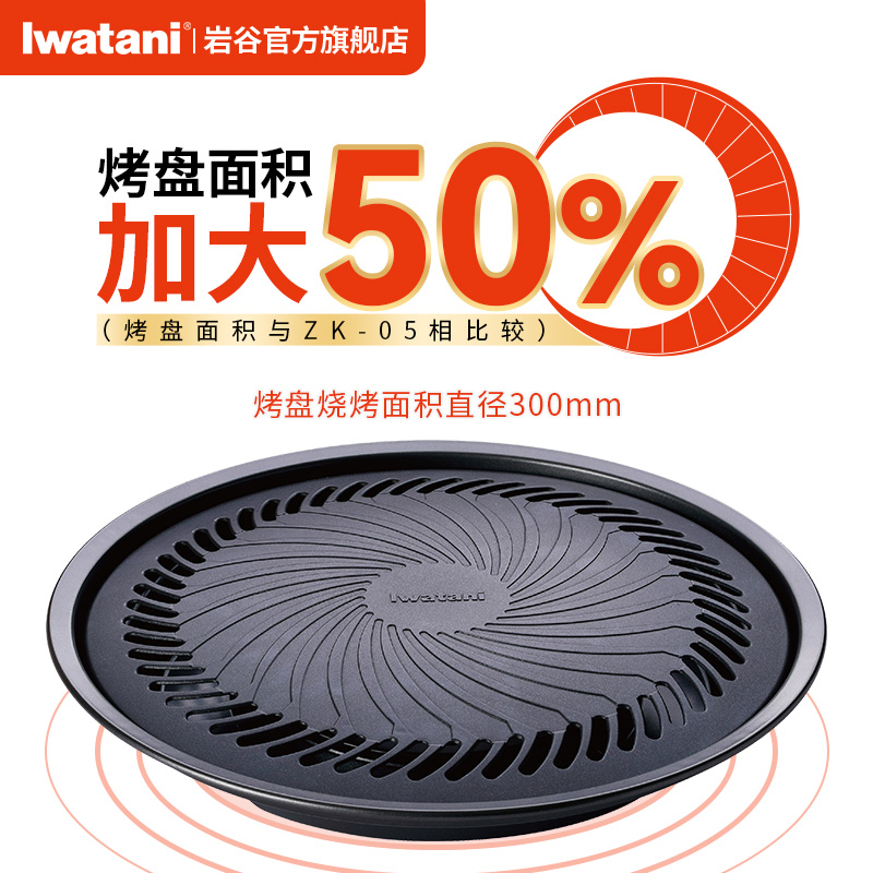 移动闺蜜机外包装尺寸？想知道到底多大才够放？