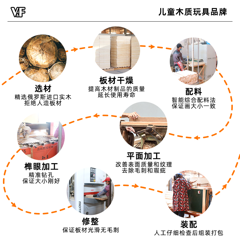儿童画板家用支架式小黑板：宝宝涂鸦神器，解锁创意无限可能！