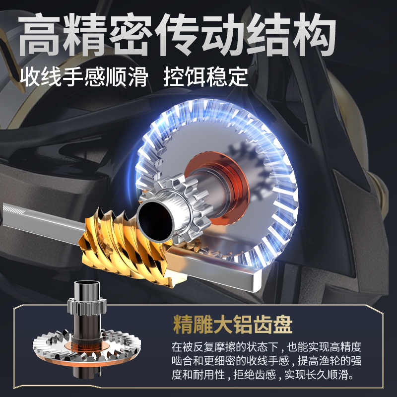 全金属纺车轮路亚渔轮：远投利器，开启钓鱼新境界