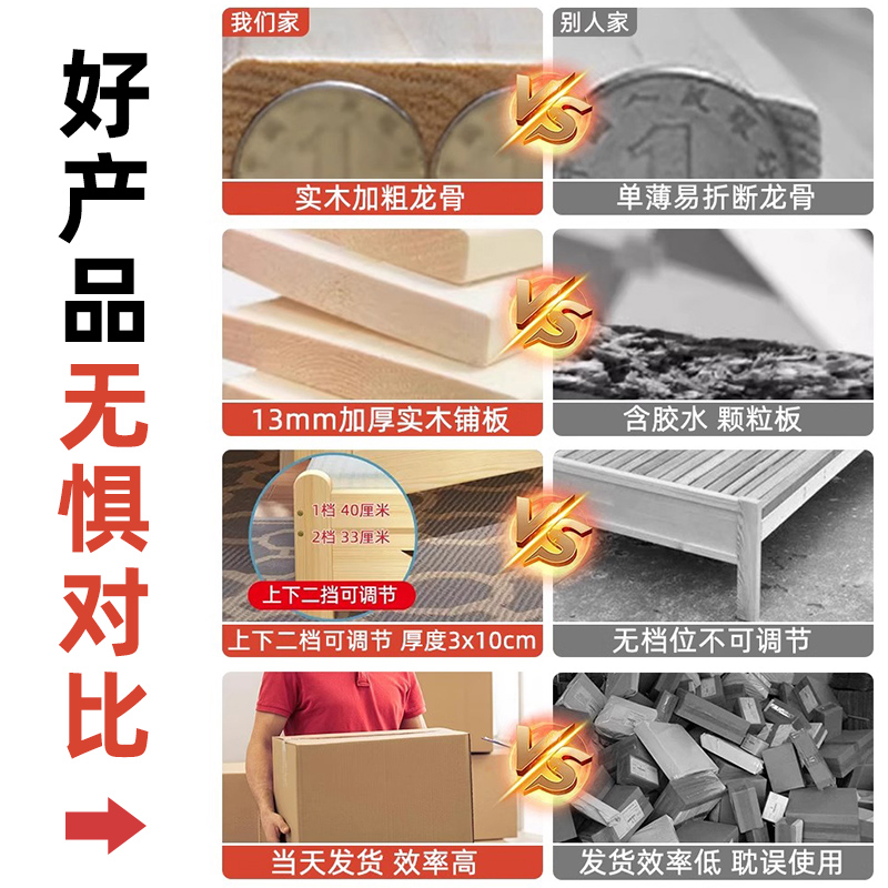 女孩公主床1.5米实木床：小户型梦幻选择，带护栏悬浮设计太美啦✨