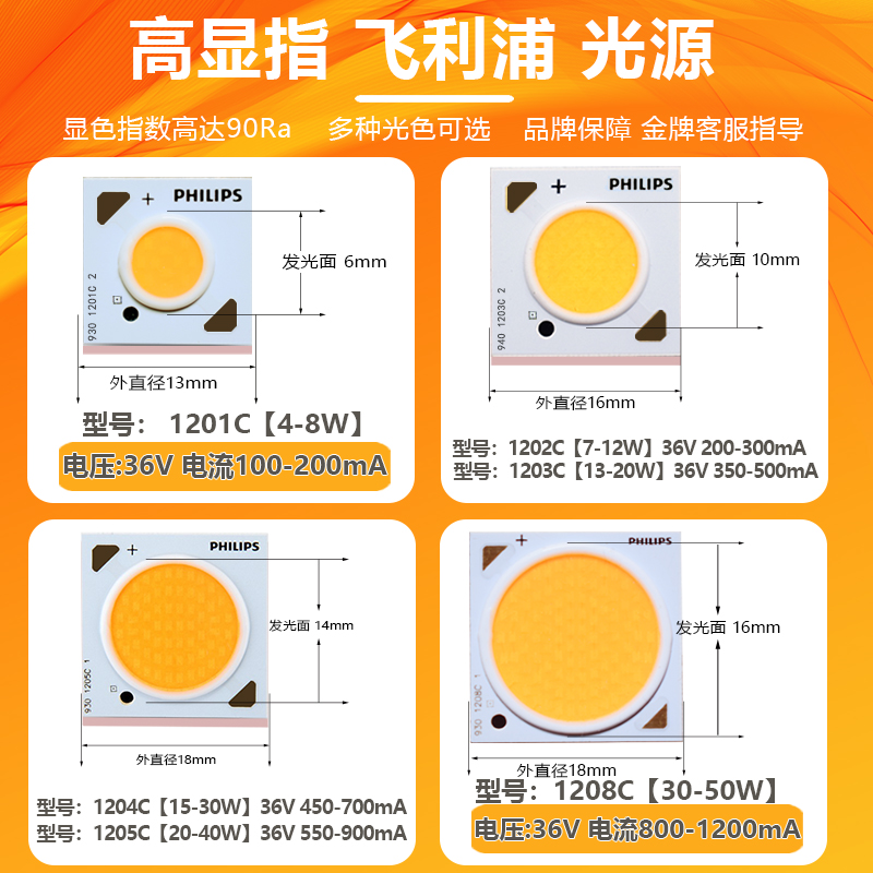 LED灯珠太绝了！3000K-8000K全色温可选，高亮氛围感拉满