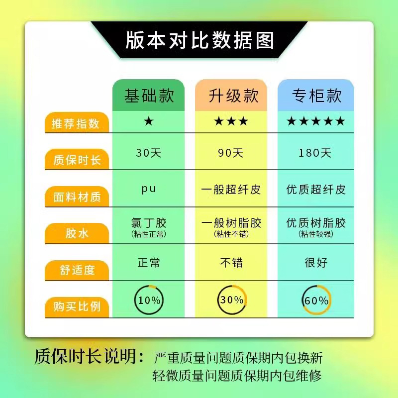 穿越时空的美：花月遥正品柳如是提花缎晚清复古刺绣氅衣现货