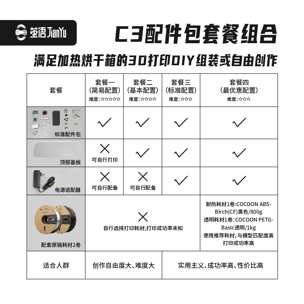 JIANYU 茧语 3D打印耗材智能干燥箱DIY配件包：开启你的模型组件制作新纪元！