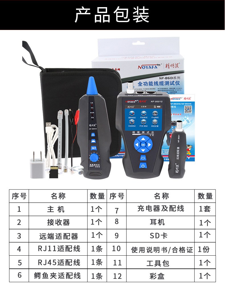 寻线器精明鼠NF-8601S：电工必备神器，网络布线难题全搞定！