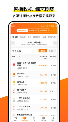 灯塔专业版8.3.5.14