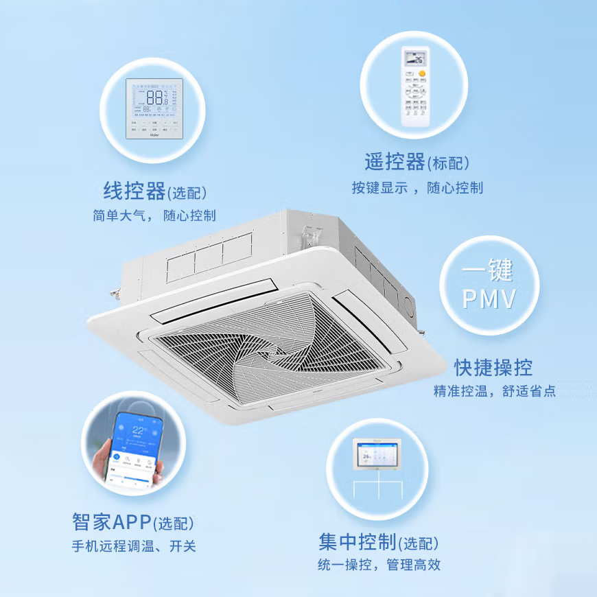 海尔5P商用吸顶空调：办公室新宠，节能又高效！