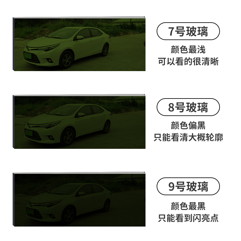 电焊必备神器！黑玻璃白玻璃透明防护片，保护眼睛就是这么简单！