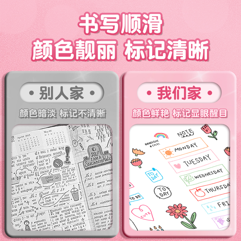 双线轮廓笔+手账笔记号笔=划重点神器！