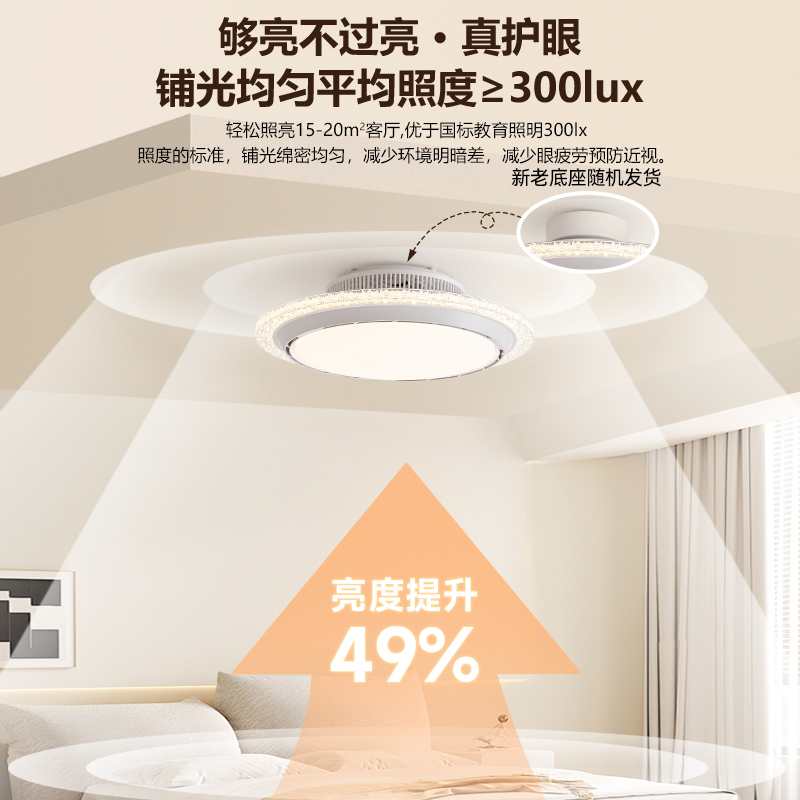 2025新款广东中山灯具：吸顶灯+风扇灯，全屋组合太香了！