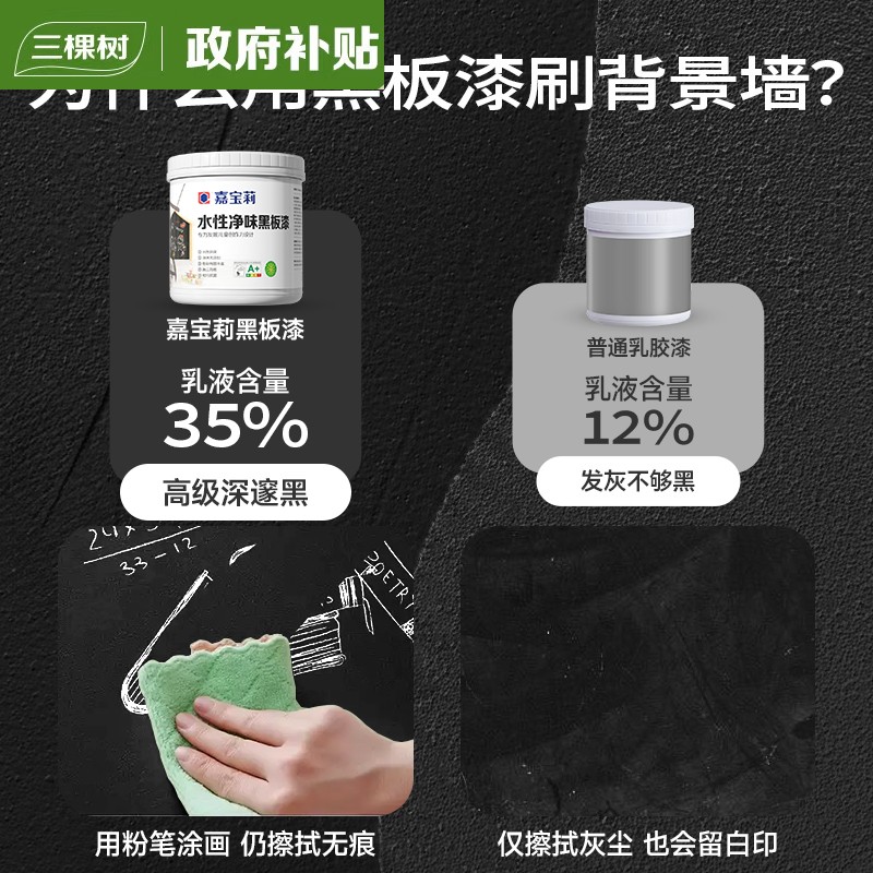 三棵树电视背景墙黑板漆：让家变成创意乐园