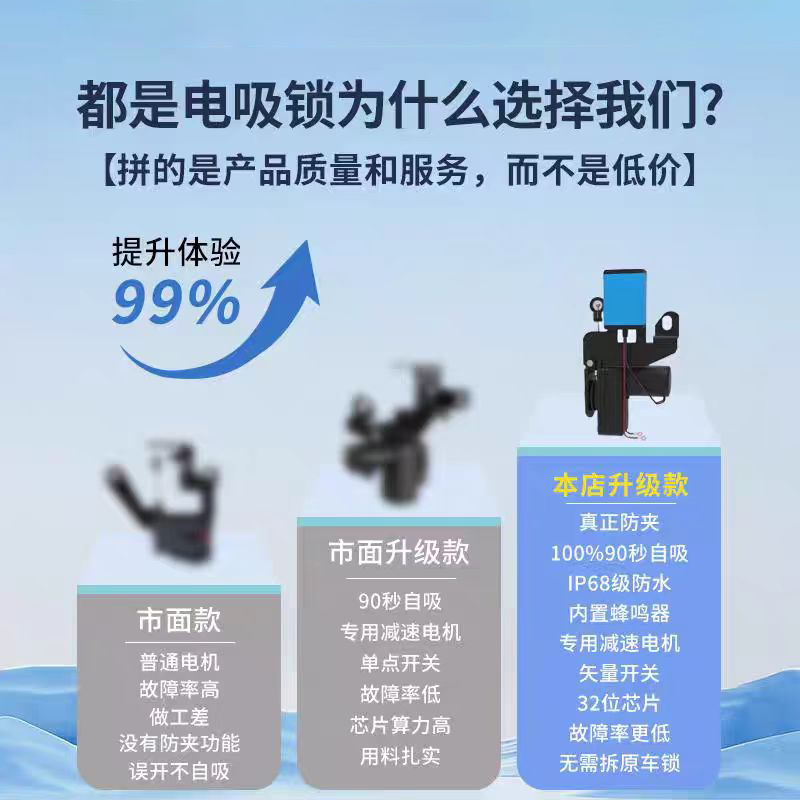 特斯拉Model Y &amp; Model 3前备箱电吸锁改装指南：无损安装，焕新升级！