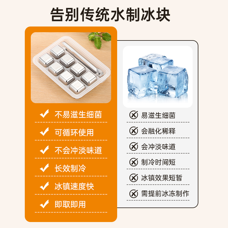 冰镇神器304速冻不锈钢冰块：告别夏日酷暑，威士忌的最佳伴侣！