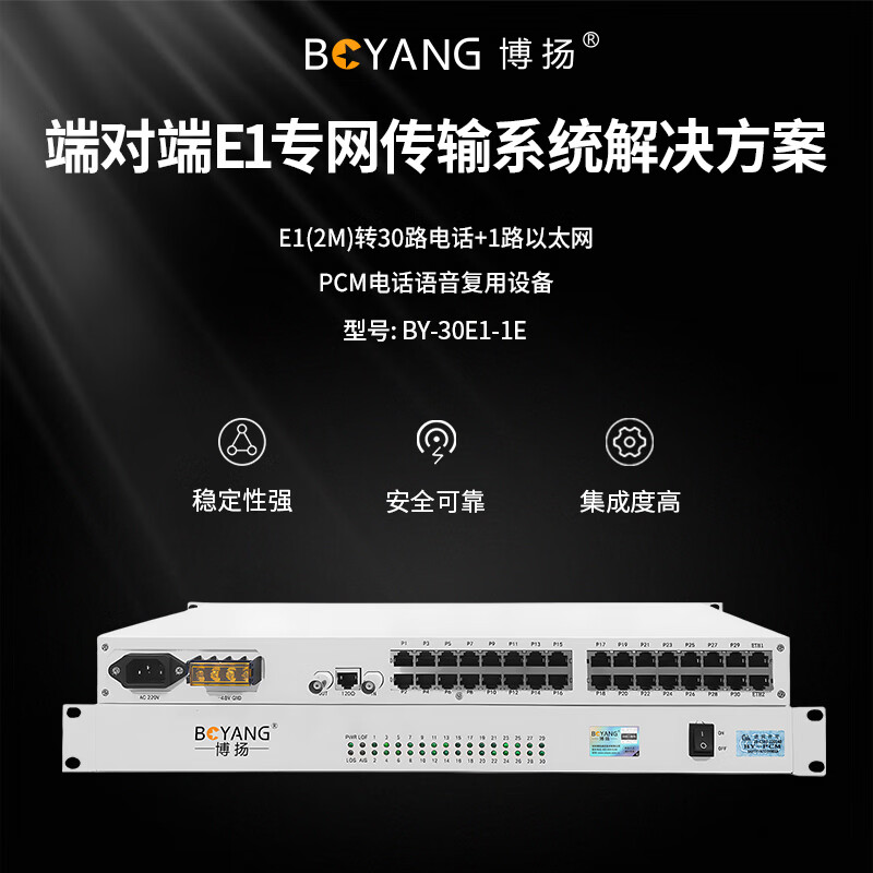PCM综合复用设备：2路E1（1+1备份）轻松传输30路电话，通话质量升级新体验！