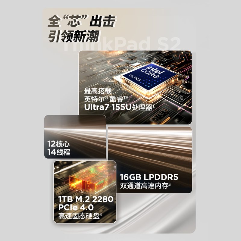 ThinkPad S2：办公轻薄本的新标杆，联想13.3英寸酷睿i7/i5高清屏笔记本电脑评测