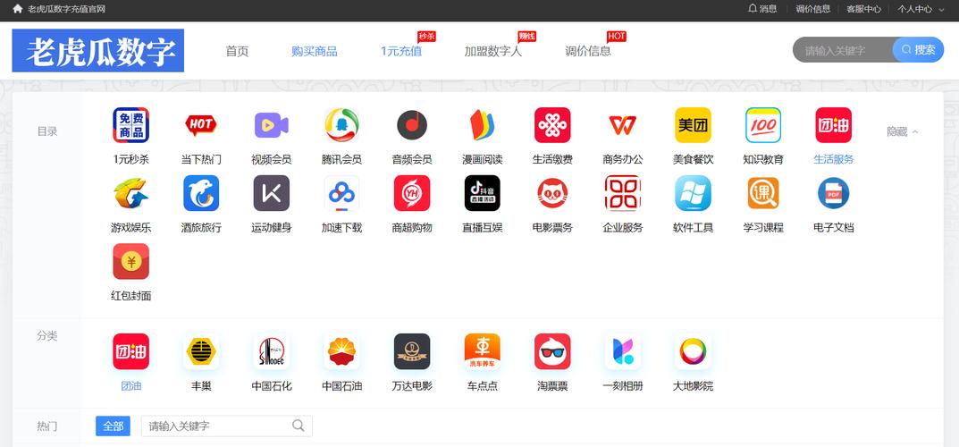 卡盟qq业务,市场运作、盈利模式与风险防范