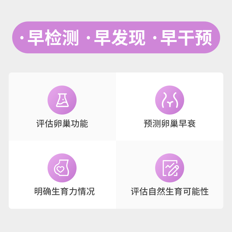 晓飞检女性备孕必读：卵巢早衰与AMH激素检测，你的生育力评估指南！