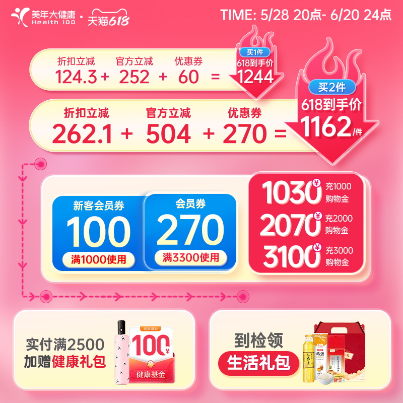【父母体检】美年大健康套餐，守护中老年男女健康，你还在等什么？