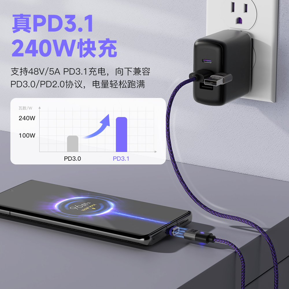 华硕ASUS SDRW-08U9M-U：你的终极外置DVD刻录光驱，兼容USB/Type-C/MAC，轻松搞定一切！