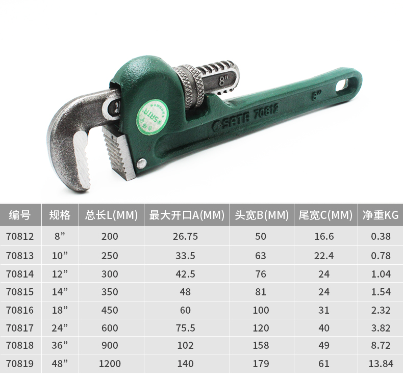 SATA世达工具重型管子钳：专业级管道维修神器，让你轻松搞定水管难题！️