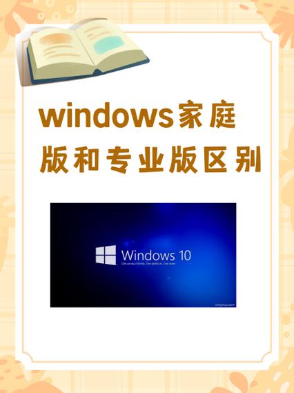 自己安装win10是家庭板吗