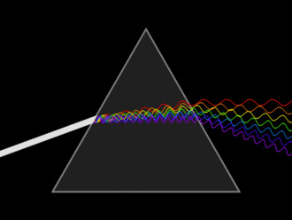 Prism1.0 Beta 4